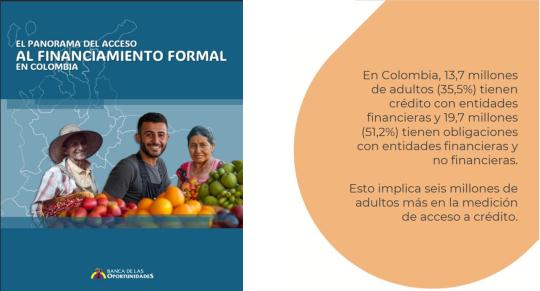 Crédito, Banca de la Oportunidades, Financiación no Financiera 