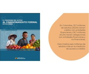 Crédito, Banca de la Oportunidades, Financiación no Financiera 